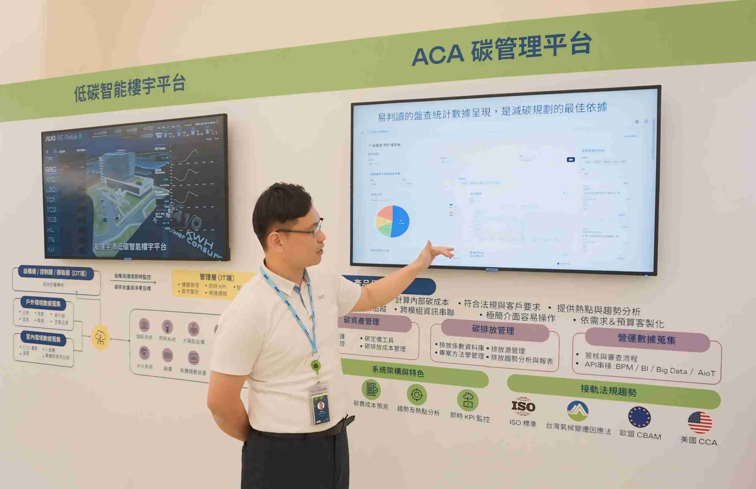 壹号平台宇沛ACA碳管理平台扩增应用模块，，协助企业优化碳管理效率，，，实现净零碳排目标